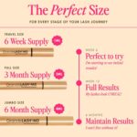 GrandeLASH-MD: Peptide-Infused Serum for Longer, Fuller Lashes - Image 2