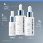 Dermalogica Circular Hydration Serum for Deep, Lasting Hydration - Image 3