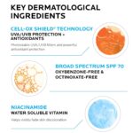 La Roche-Posay Anthelios SPF 70: Anti-Aging Moisturizer for Sensitive Skin. - Image 3