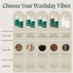 Deep-Cleansing Tea Tree Shampoo for All Hair Types - Image 5