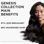 Kerastase Genesis Shampoo: Nourishing Cleanser for Weak Hair - Image 3