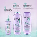 L'Oreal Elvive Hyaluron + Pure Oil Scalp Serum for Oily Hair - Image 4
