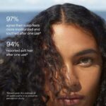 Briogeo Scalp Revival: Nourishing Pre-Wash Oil for Healthy Scalp - Image 3
