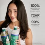 Renpure Tea Tree & Rosemary Scalp Serum for Oily Hair - Image 3
