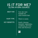 Biolage Ultra Hydra Source Conditioner for Thick, Dry Hair - Image 3