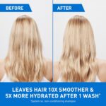CeraVe Hydrating Conditioner: Moisturizing, Sulfate-Free, Color-Safe Formula - Image 4