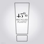 Kerastase Densifique Conditioner: Thicker, Stronger, Hydrated Hair! - Image 4