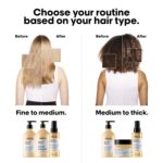 L'Oréal Professionnel Absolut Repair 10-in-1 Oil for Damaged Hair - Image 4