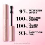 Too Faced Better Than Sex Mascara: Vegan, Volumizing, Cruelty-Free. - Image 3