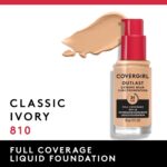 Covergirl Outlast 3-in-1 Foundation, SPF 18, Classic Ivory - Image 3