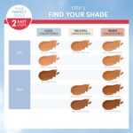Covergirl Outlast 3-in-1 Foundation, SPF 18, Classic Ivory - Image 4