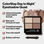 Revlon ColorStay Longwear Eyeshadow Quad: Smooth, Crease-Proof Shades. - Image 3