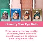 Almay 040 Green Eyeshadow Palette: Long-lasting, Hypoallergenic Formula. - Image 3