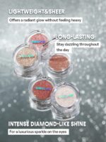 SHEGLAM Enigma Longwear Sparkly Eyeshadow: High-Pigment, Blendable Compact - Image 3