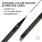 L'Oreal Paris Waterproof Liquid Eyeliner: 28HR Smudge-Proof Black. - Image 3