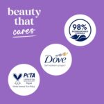 Dove 24hr Hydrating Body Wash with Lavender & Chamomile - Image 8