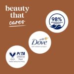 Dove Coconut & Cocoa Body Wash: 24-Hour Moisture & Softness - Image 5