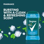 Degree Men Cool Rush Antiperspirant Twin Pack – 48-Hour Protection - Image 4