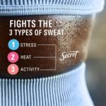 Clinical Strength Antiperspirant for Women: 100HR Sweat Protection - Image 2