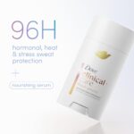 Dove Clinical Antiperspirant: 96H Protection, Cool Cucumber Scent - Image 3