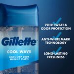 Gillette Men's Antiperspirant: 72HR Protection, Clear Gel, Cool Wave. - Image 2