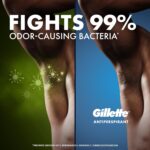 Gillette Men's Antiperspirant: 72HR Protection, Clear Gel, Cool Wave. - Image 3