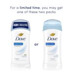 Dove Antiperspirant Stick: All-Day Protection, Skin-Friendly, Original Clean Scent. - Image 3