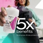 Degree Clinical Strength Deodorant: 96-Hour Sweat and Odor Defense - Image 2