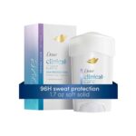Dove Clinical Antiperspirant: 96H Protection with Nourishing Serum - Image 3
