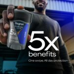 Degree Men Clean Antiperspirant: 72-Hour Odor Protection, MotionSense. - Image 2