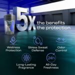 Degree Men Clean Antiperspirant: 72-Hour Odor Protection, MotionSense. - Image 3