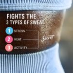 Secret Clinical Strength Antiperspirant: 100HR Odor Protection for Women - Image 2