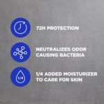 Dove Men+Care Midnight Classico Antiperspirant, 4-Pack, 2.7 oz - Image 3