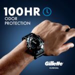 Gillette Clinical Antiperspirant: 100HR Freshness, Cool Wave Scent - Image 3