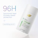 Dove Clinical Antiperspirant: 96H Protection, Cool Cucumber Scent - Image 2