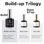 Modelones 3-Piece Builder Nail Gel Kit for DIY Extensions - Image 2