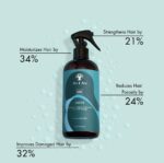 As I Am Bond Water - 16 oz Hair Repair Treatment - Image 2
