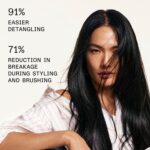 Olaplex Nº. 6: Leave-In Treatment for Smoother, Stronger Hair - Image 2