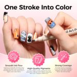 12-Color Nail Art Pen Set for DIY Designs and Manicures - Image 4