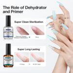 Morovan Acid-Free Nail Prep and Primer Gift Set - Image 2