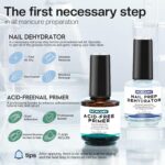 Morovan Acid-Free Nail Prep and Primer Gift Set - Image 3