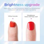 Modelones 2026 Gel Top Coat Set: Shine, Soak-off, No Wipe - Image 2