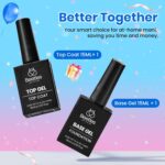 Beetles 2-Piece Gel Nail Polish Top and Base Coat Set - Image 4