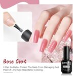JODSONE Top Coat & Base Coat Set for DIY Nails - Image 2