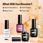 JODSONE 15ML Quick-Dry Nail Primer & Glossy Top Coat - Image 2