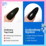 Beetles 2Pcs Gel Base & Top Coat Set for Glossy Nails - Image 3