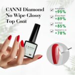 CANNI No Wipe Base and Top Coat Set for Long-Lasting Shine - Image 3