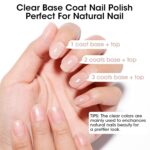 GELLEN 4-in-1 Nail Concealer: Sheer Tones, Quick Dry, Toxin-Free - Image 4