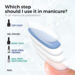 Professional 4PCS Nail Dehydrator, Primer, Gel Base & Top Coat Set - Image 5