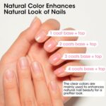 GELLEN Clear Nail Polish: Strengthening Base & Top Coat - Image 4